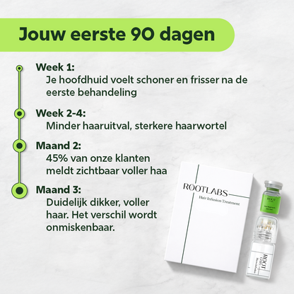 Hair Infusion Kit™