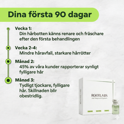 RØOT™ Hair Regrowth System