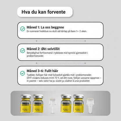 Hair Infusion Kit™ | Natural DHT Blocker