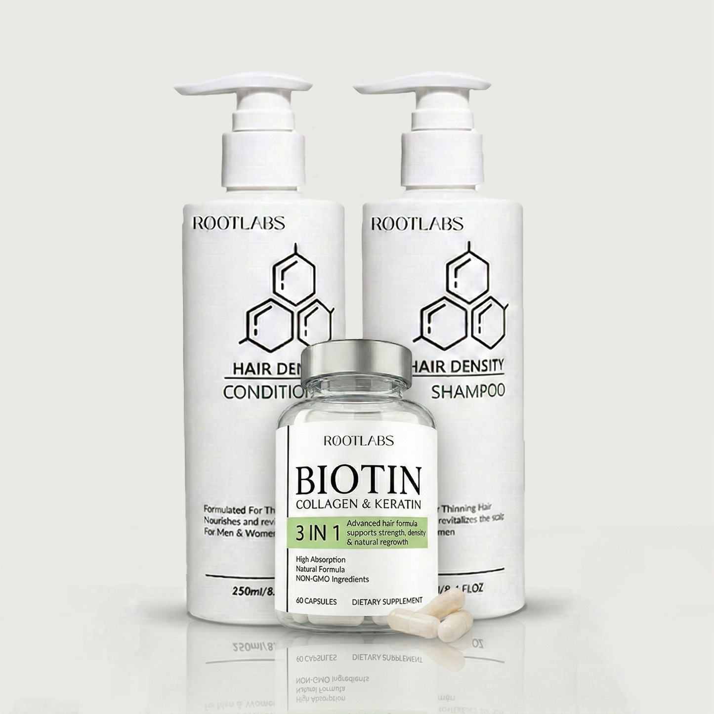 The Essential Growth Duo